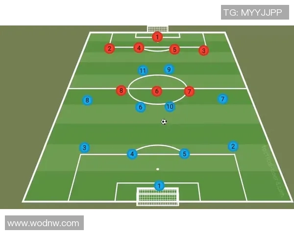 中后卫如何通过长传精准发起进攻提升球队战术效果的艺术探讨