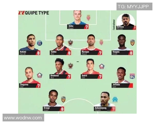 巴萨转会名单曝光!梅西留队,登贝莱等多名球员或离队 巴萨转会名单曝光!梅西留队,登贝莱等多名球员或离队