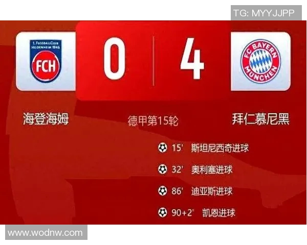 拜仁慕尼黑雄霸德甲榜首，实力强劲稳坐巅峰